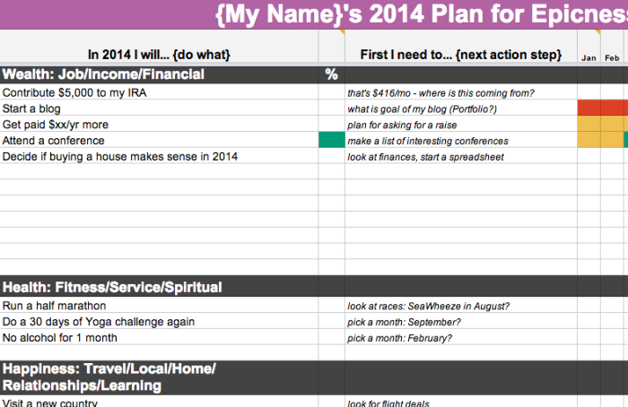 Yearly Goals Template