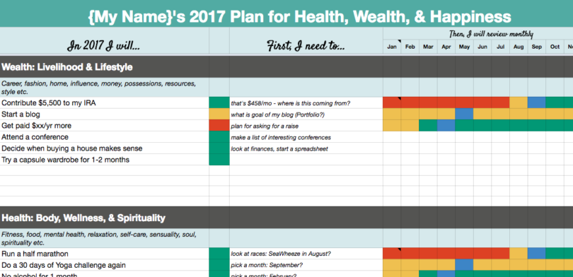 sales tracker spreadsheet