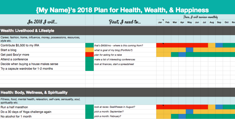 goal setting template 2018 810x409