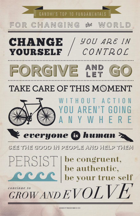 Gandhi's Top 10 Fundamentals