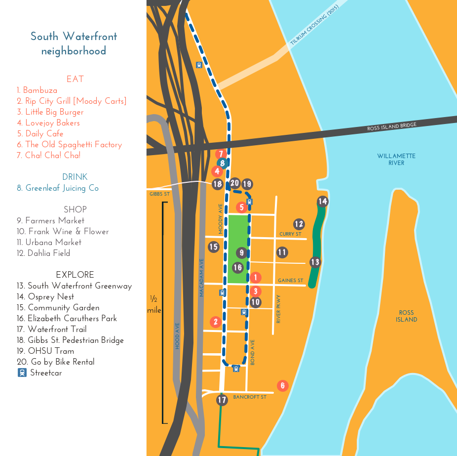 South Waterfront map